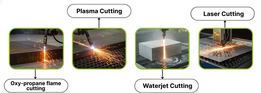 Cutting Methods of Incoloy 800 / 800H / 800HT Sheets & Plates Cutting Methods of Incoloy 800 / 800H / 800HT Sheets & Plates