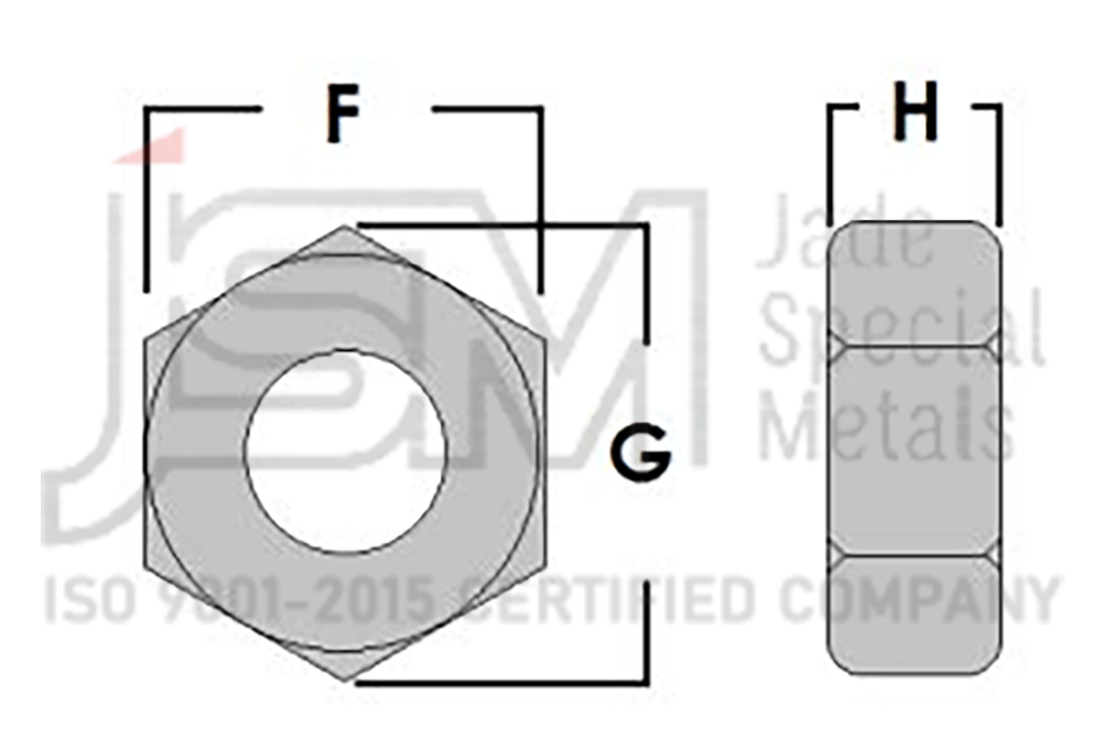 ASTM A194 Nuts Dimensions Chart