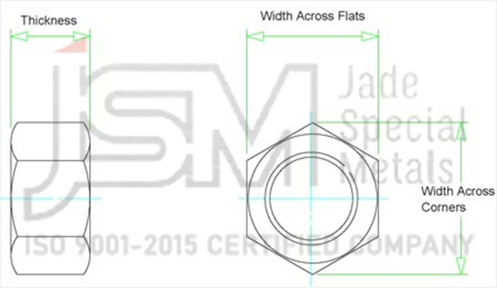 Dimensions Standard of ASTM A563 Hex Nuts
