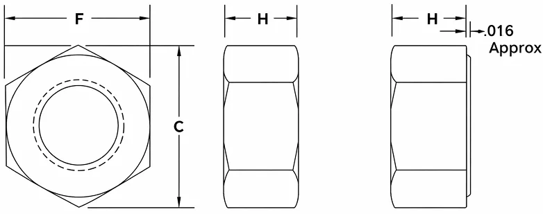 ASTM F594 Heavy Hex Nuts Dimension