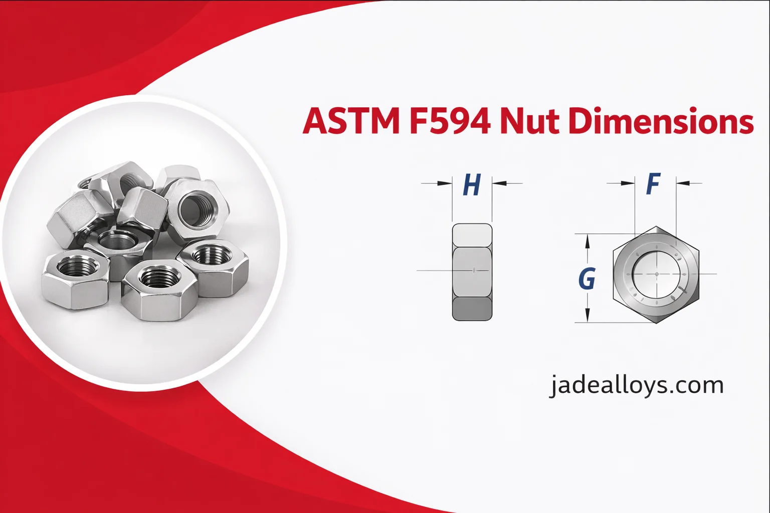 ASTM F594 Nuts