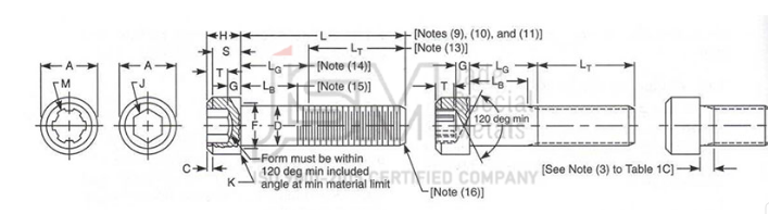 ASTM A453 Gr 660 Socket Head Cap Screw Dimensions Chart