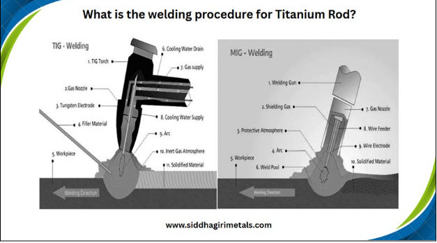 Stainless Steel Hex Bar